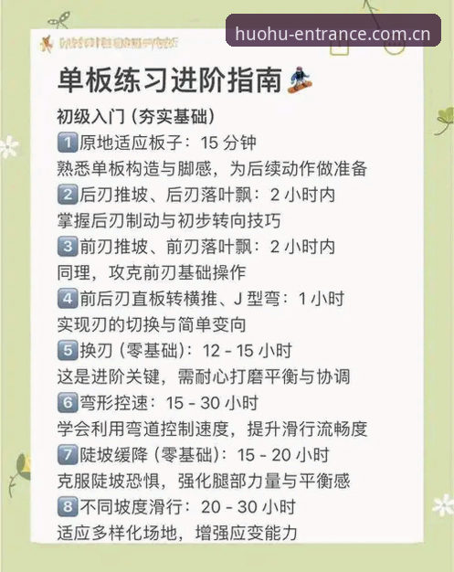 火狐体育使用教程 火狐体育平台使用教程对比分析:新手与进阶玩家的操作差异指南