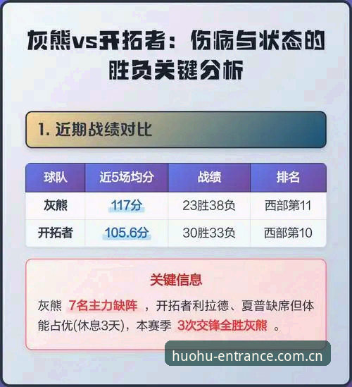 火狐体育投注分析推荐 从伤病到冠军——掌握球员状态分析的关键实用技巧