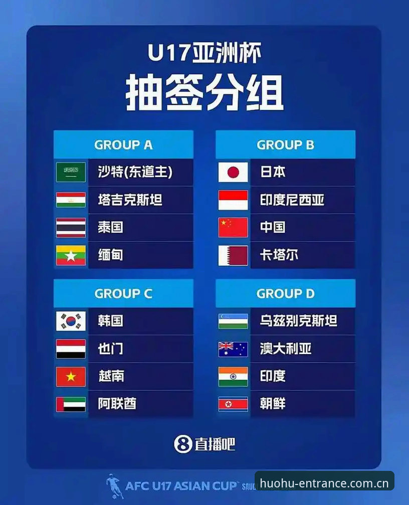 火狐体育娱乐平台 U17世界杯抽签结果看懂操作教程:火狐体育平台带你拆解中国男女足出线密码